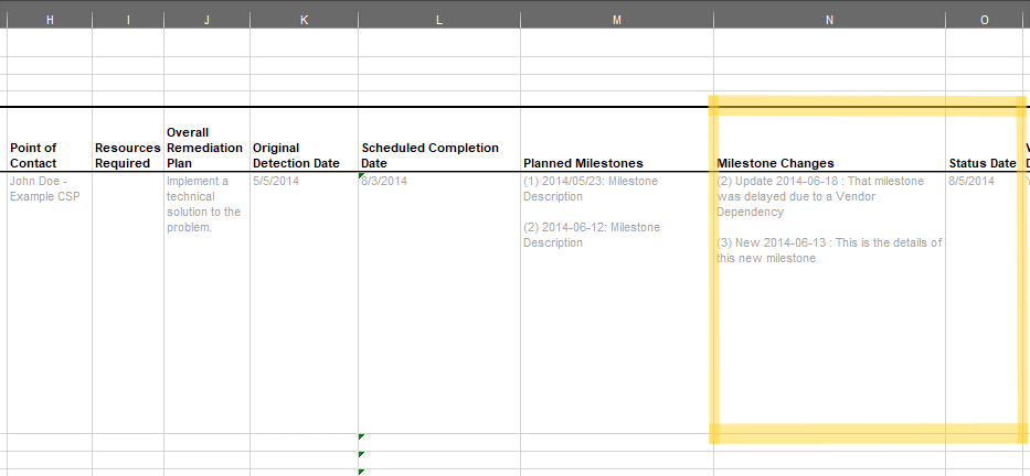 Screenshot of the FedRAMP POA&M template showing entry row risk tracking.