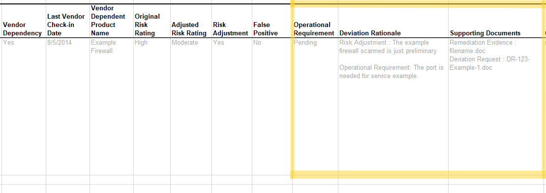 Screenshot of the FedRAMP POA&M template showing an operational requirement entry.