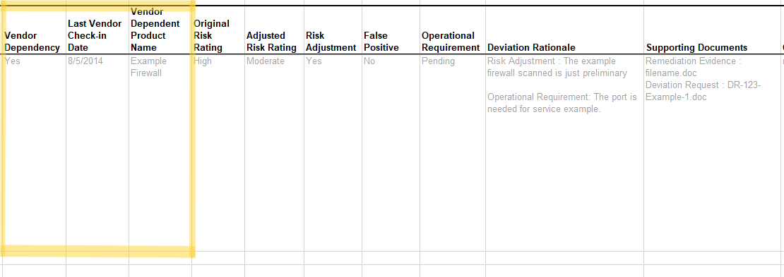 Screenshot of the FedRAMP POA&M template showing a vendor dependency.