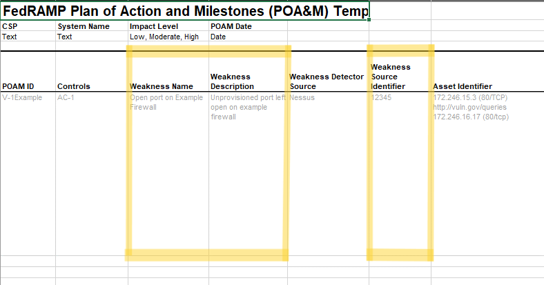 Screenshot of the FedRAMP POA&M template showing entry row weakness information.