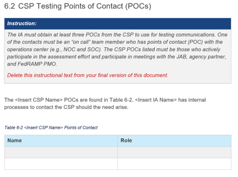 Screenshot of the CSP testing point of contact \(POC\) information in the FedRAMP SAP template.