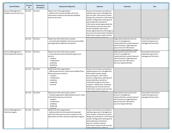 Screenshot of the test case workbook in the FedRAMP SAP template.