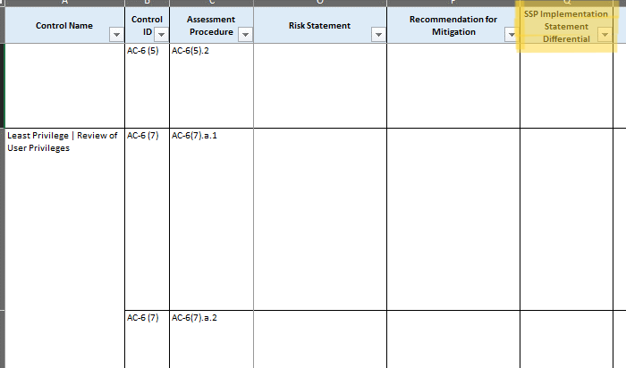 Screenshot of the FedRAMP Test Case Workbook showing the SSP implementation statement differential information.