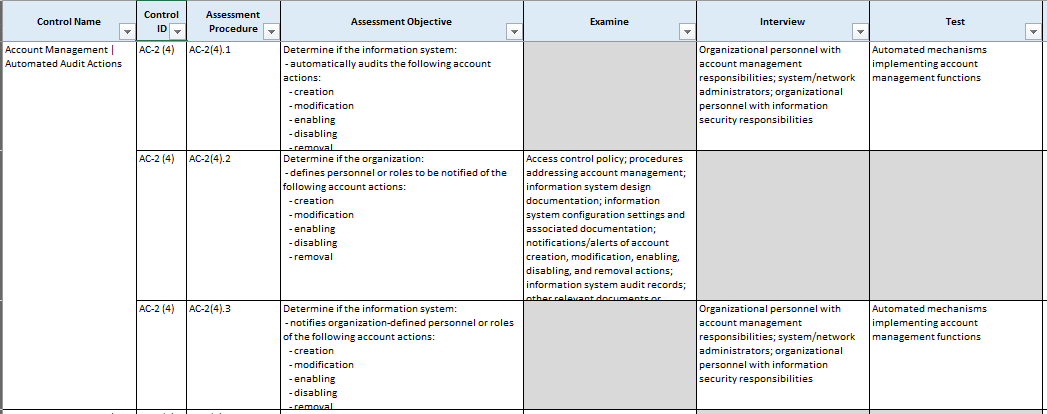 Screenshot of the FedRAMP Test Case Workbook showing the assessment objectives and methods.