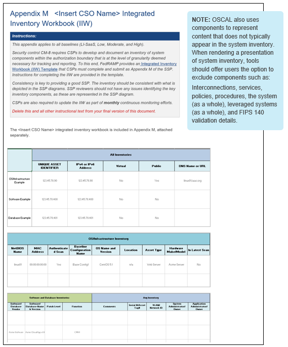 Screenshot of the Integrated Inventory Workbook in the FedRAMP SSP template.