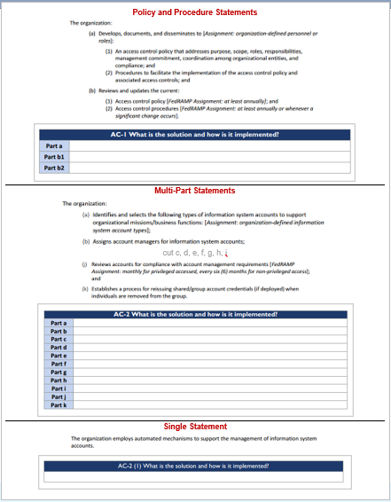 Screenshot of an SSP template security control implementation description.