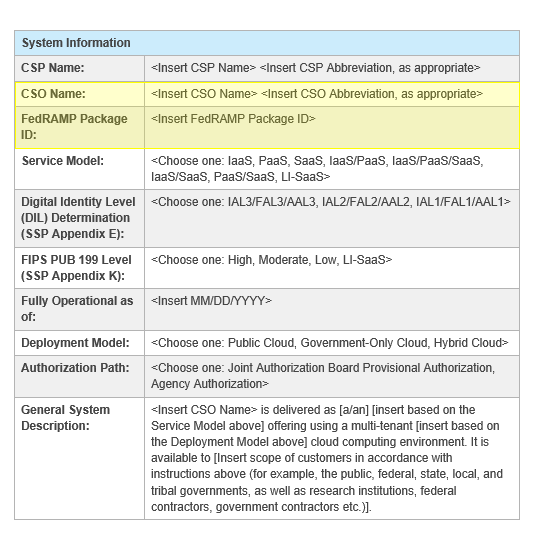 Screenshot of the system name, and package ID in the FedRAMP SSP template.