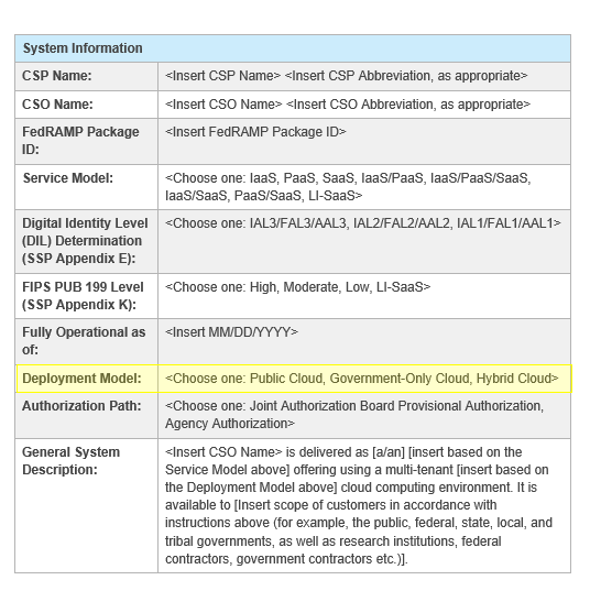 Screenshot of the cloud deployment model in the FedRAMP SSP template.